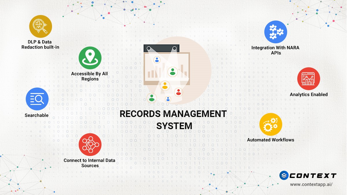Why are Records Management Systems So Important in 2022?